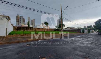 Terreno à venda no Jardim Karaíba, Uberlândia  por R$ 1.500.000
