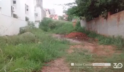 Terreno para aluguel, 1.181,00 m2 - Parque Campolim, Sorocaba