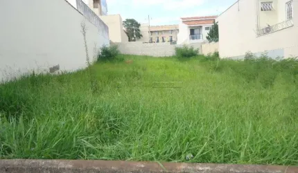 Terreno comercial para aluguel, 366,60 m2 - Parque Campolim, Sorocaba