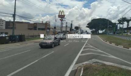 Terreno para alugar na Avenida Doutor Armando Pannunzio - Sorocaba