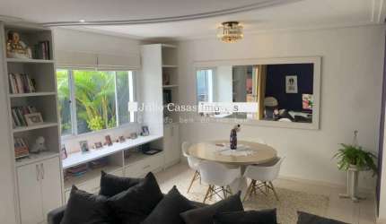Casa à venda com 03 quartos 3 suíte 159,42m² no Condomínio Vizzon Ville - Sorocaba/SP
