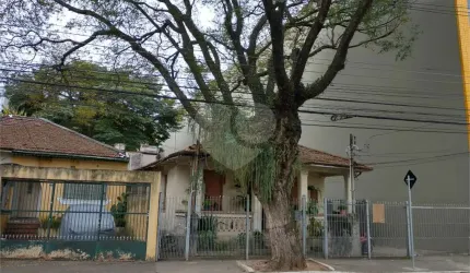 Terreno à venda em Carandiru - SP
