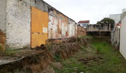 Locação Terreno no Centro em Caçapava