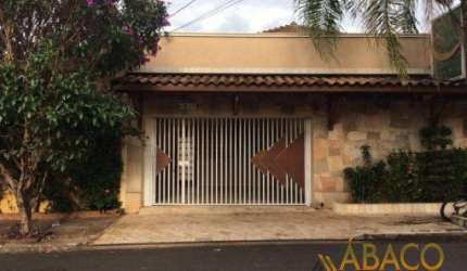 Casa para alugar em Núcleo Residencial Silvio Vilari de 330.00m² com 4 Quartos, 1 Suite e 2 Garagens