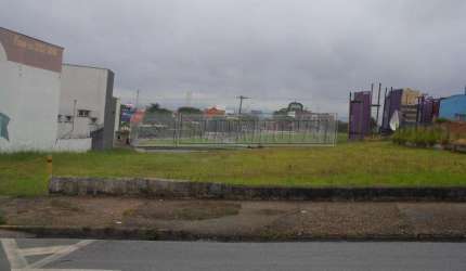 Terreno para venda em Parque Campolim de 4500.00m²
