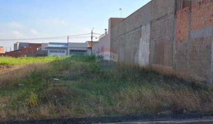 Terreno para venda em Jardim Esplanada de 250.00m²