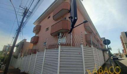 Kitnet para alugar em Jardim Lutfalla de 35.00m² com 1 Quarto