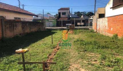 Terreno para venda em Vila Mineirão de 125.00m²