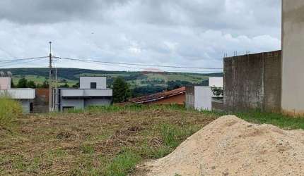 Terreno para venda em Capela do Alto de 168.00m²