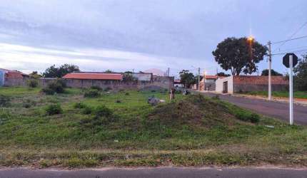 Terreno para venda em Jardim Botucatu (rubião Júnior) de 360.00m²