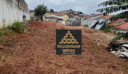 Terreno para venda em Vila Paulistana de 1020.00m²