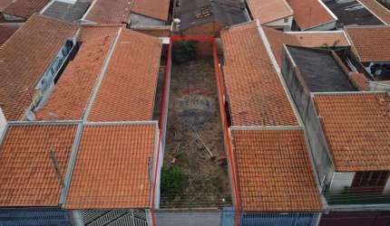 Terreno para venda em Jardim Residencial Alvorada de 125.00m²