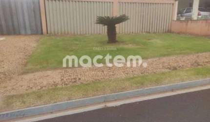Terreno para venda em Recreio Das Acácias de 512.00m²
