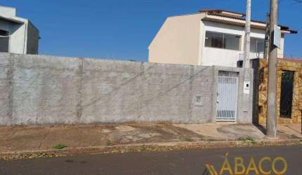 Terreno para venda em Planalto Paraíso de 360.00m²