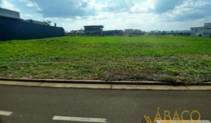 Terreno para venda em Condomínio Parque Residencial Damha Lll de 1439.59m²