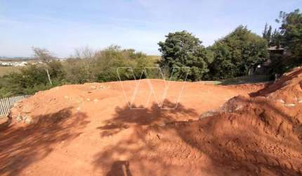 Terreno para venda em Loteamento Caminhos De São Conrado (sousas) de 963.80m²