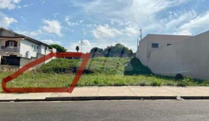 Terreno para venda em São Pedro de 450.00m²