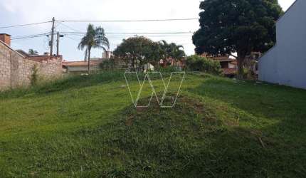Terreno para venda em Loteamento Caminhos De São Conrado (sousas) de 462.60m²