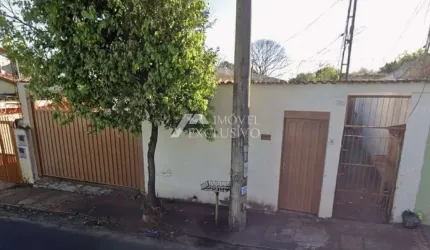 Casa para alugar em Campos Elíseos de 65.00m² com 2 Quartos e 2 Garagens