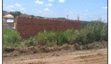 Terreno para venda em Jardim Santa Rita De Cássia de 126.00m² com 1 Quarto