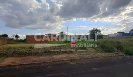 Lote / Terreno para venda em Jardim Das Estações (vila Xavier) de 2061.00m²