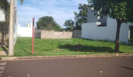 Terreno para venda em Parque Atlanta de 200.00m²