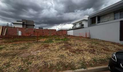 Terreno para venda em Parque Tecnológico Damha I São Carlos de 401.00m²
