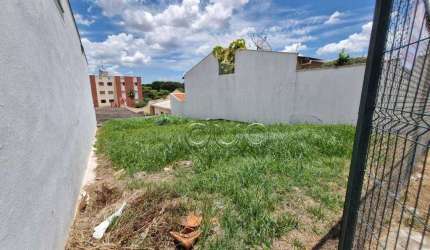Terreno para venda em Jardim Brasília de 250.00m²