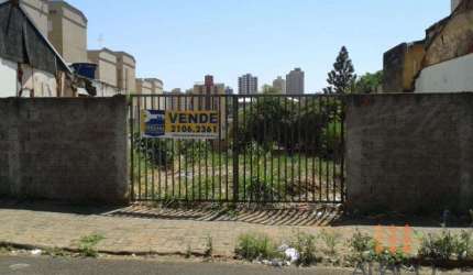 Terreno para venda em Centro de 1117.50m²