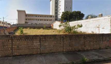 Terreno para venda em Vila Costa Do Sol de 494.00m²