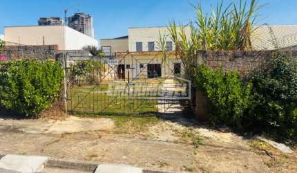 Sala Comercial para alugar em Jardim Do Paço de 60.00m²