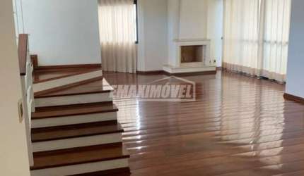 Apartamento para alugar em Jardim Faculdade de 433.00m² com 3 Quartos, 3 Suites e 3 Garagens
