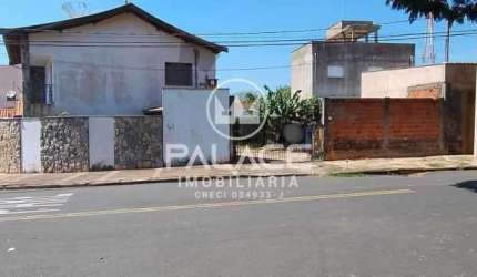 Terreno para venda em Parque Taquaral de 250.00m²