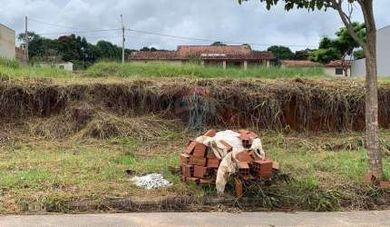 Terreno para venda em Capela do Alto de 168.00m²