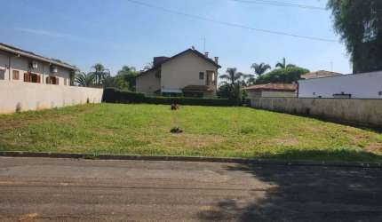 Terreno para venda em Parque Residencial São Marcos de 600.00m²