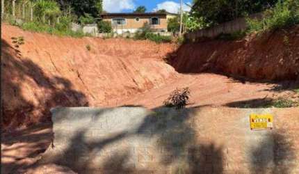 Terreno à venda, 850m² no Jardim Estância Brasil - Atibaia/SP