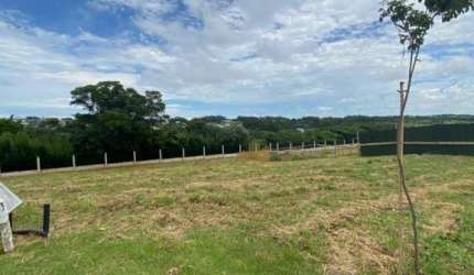 Terreno à venda, 1000 m² por R$ 1.500.000,00 - Reserva Petrus - Indaiatuba/SP