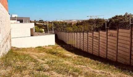 Terreno à venda, 233 m² por R$ 325.000 - Jardins do Império - Indaiatuba/SP