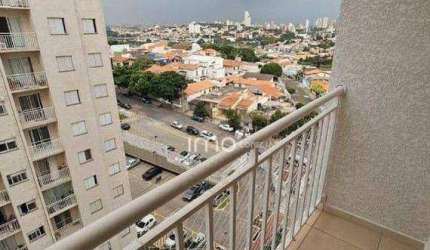 Apartamento no Living Itirapina Vila Hortolandia  em Jundiaí SP - 2 Quartos, 2 Banheiros, 1 Vaga - Andar Alto  R$  450.000!