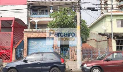 Terreno à venda, 500 m² por R$ 1.500.000,00 - Vila Aricanduva - São Paulo/SP