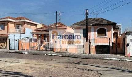 Terreno à venda, 1000 m² por R$ 4.500.000,00 - Catumbi - São Paulo/SP