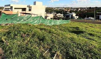 Terreno à venda Condomínio Parque Tauá Araguari, Londrina, PR