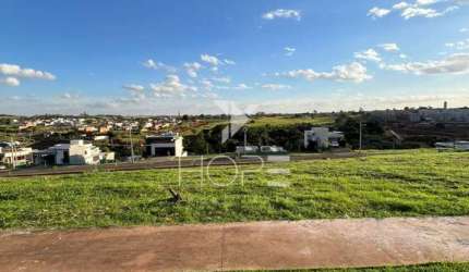 Terreno disponivel para venda Condominio Araçari