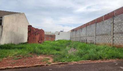 Lote à venda MARIALVA - JD ITAMARATY II