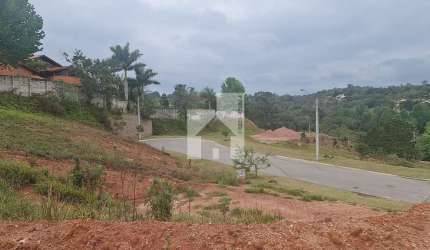 Terreno à venda, Caxambu, Jundiaí, SP