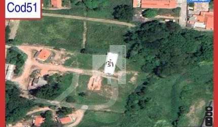 Terreno à venda, 250 m² - Bairro do Poste - Jundiaí/SP