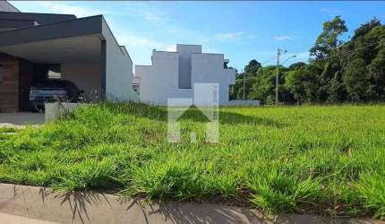 Ótimo Terreno Plano 256,22m²  à venda, Condomínio Gran Reserva Vila Rubens, Indaiatuba, SP
