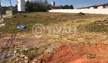 Terreno à venda na Rua Antonietta Gigliotti Latorre, Parque dos Canários, Itatiba por R$ 1.085.000