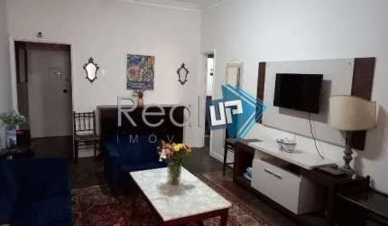 Apartamento com 3 quartos à venda na Avenida Atlântica, Copacabana, Rio de Janeiro, 92 m2 por R$ 1.600.000