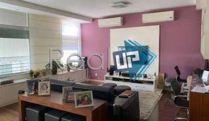 Apartamento com 4 quartos à venda na Rua Carvalho Azevedo, Lagoa, Rio de Janeiro, 225 m2 por R$ 2.700.000